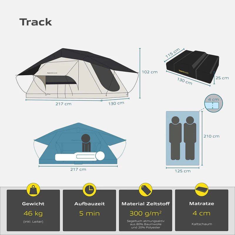 Horntools - Daktent Track